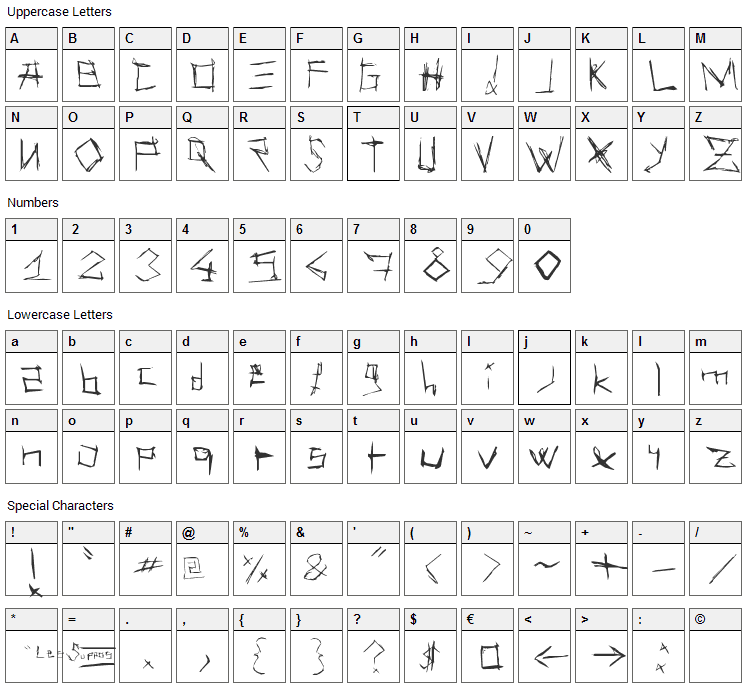 Les Suppos Font Character Map