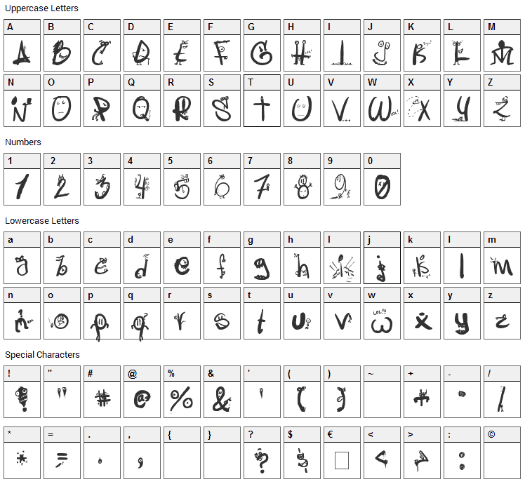 Letras Locas Font Character Map