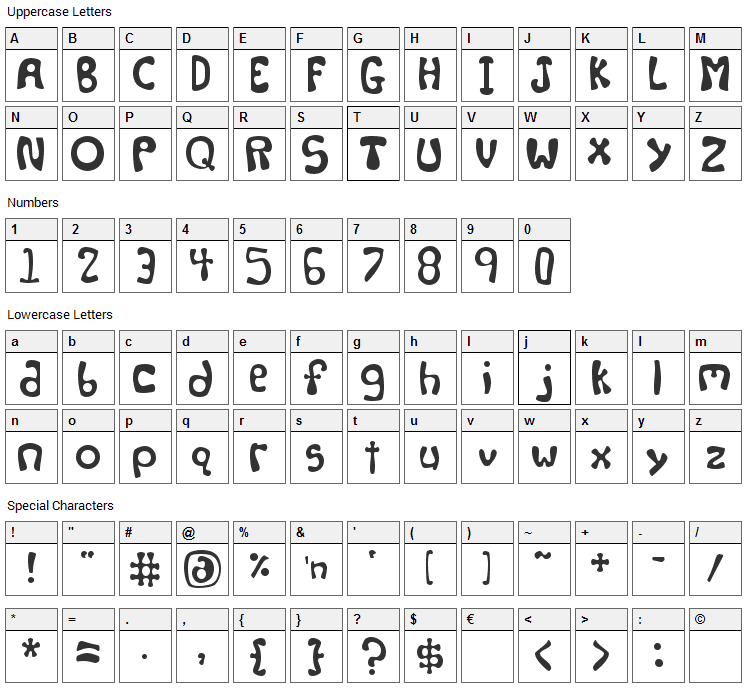 Levity Font Character Map