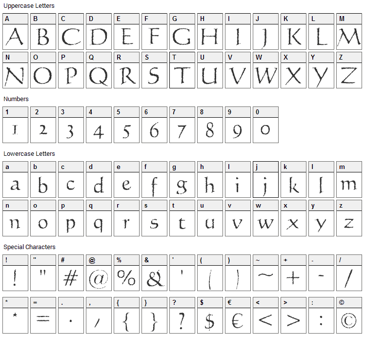 Licinia Aged Font Character Map