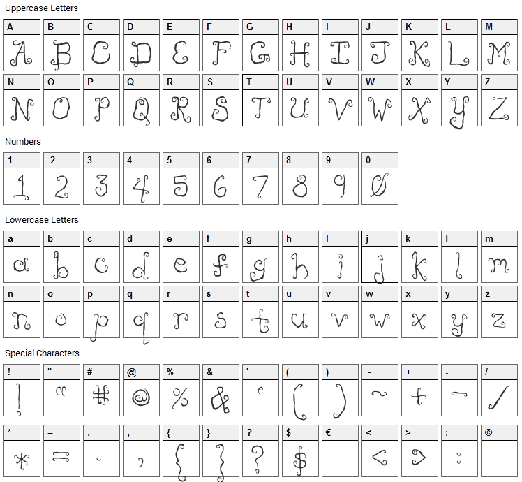 Like Cockatoos Font Character Map