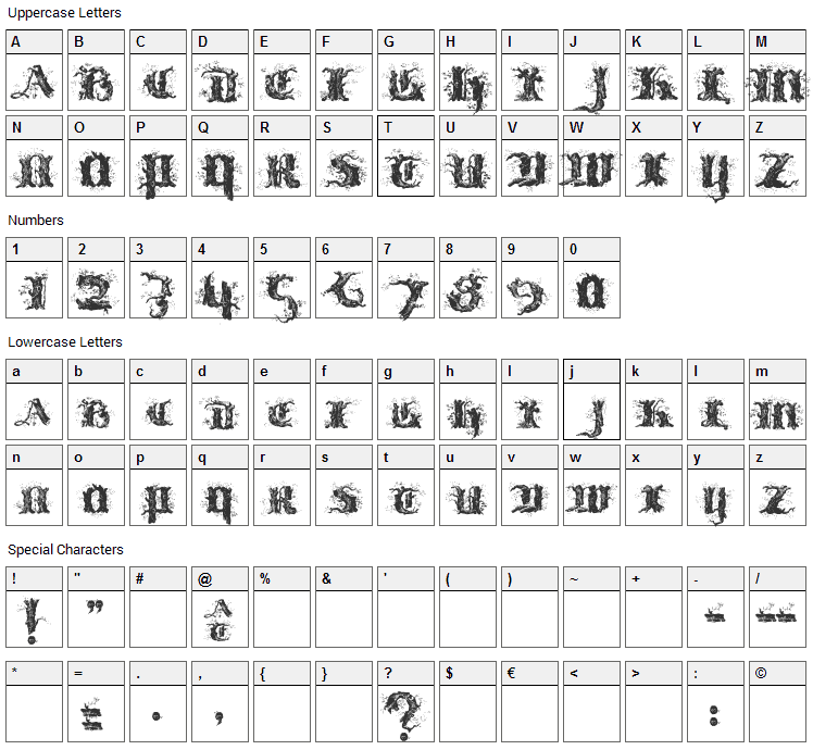 Limberjack Font Character Map