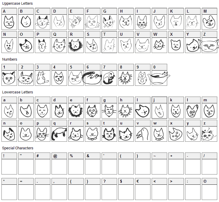 Linus Face Font Character Map