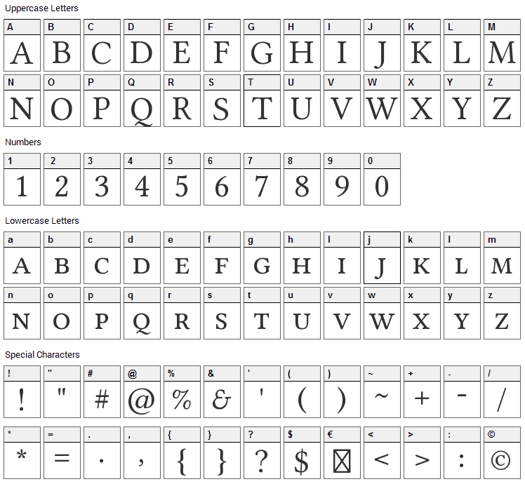 Linux Libertine Font Character Map