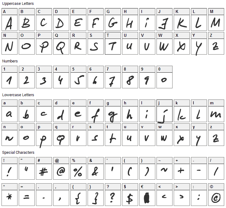 Lipsum Font Character Map