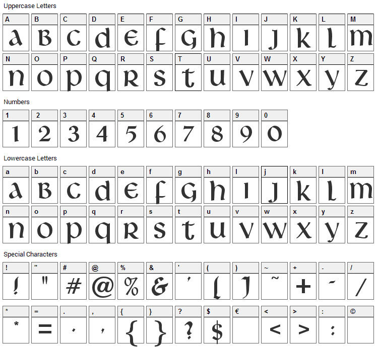 Livingstone Font Character Map