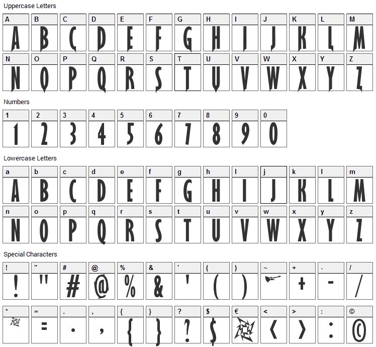 Load Font Character Map