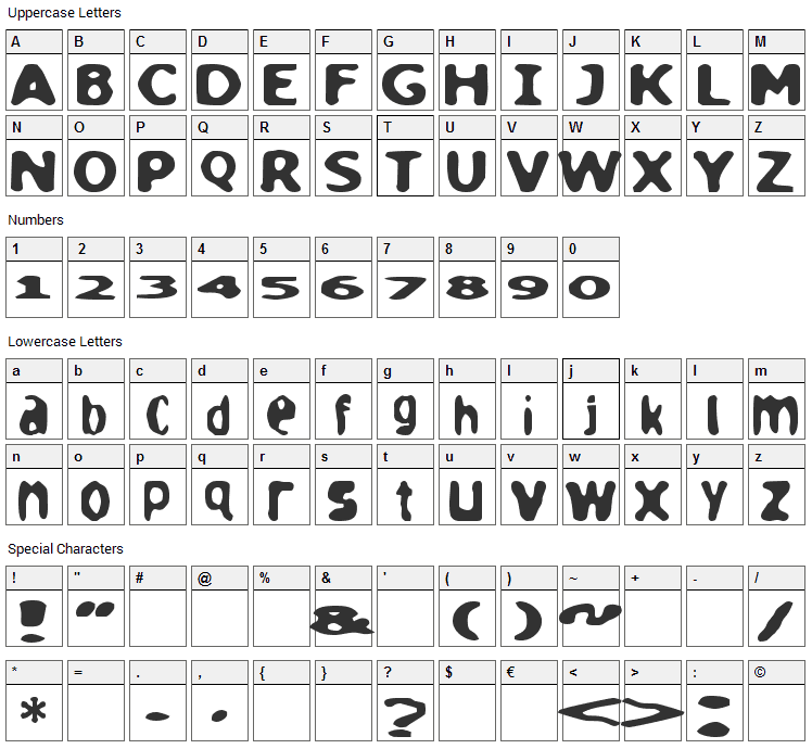 Loaf Font Character Map