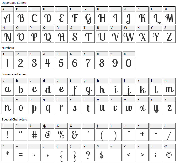 Lobster Two Font Character Map