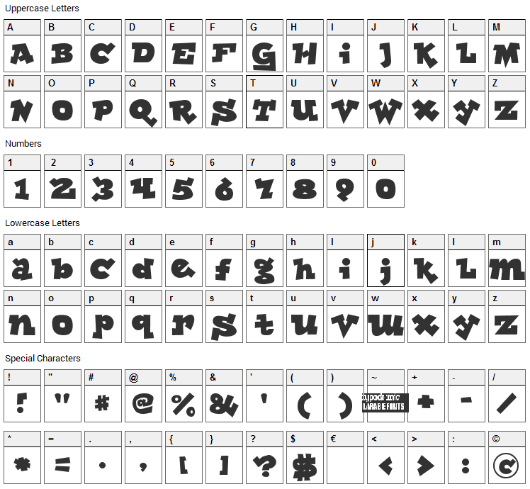 Lockergnome Font Character Map