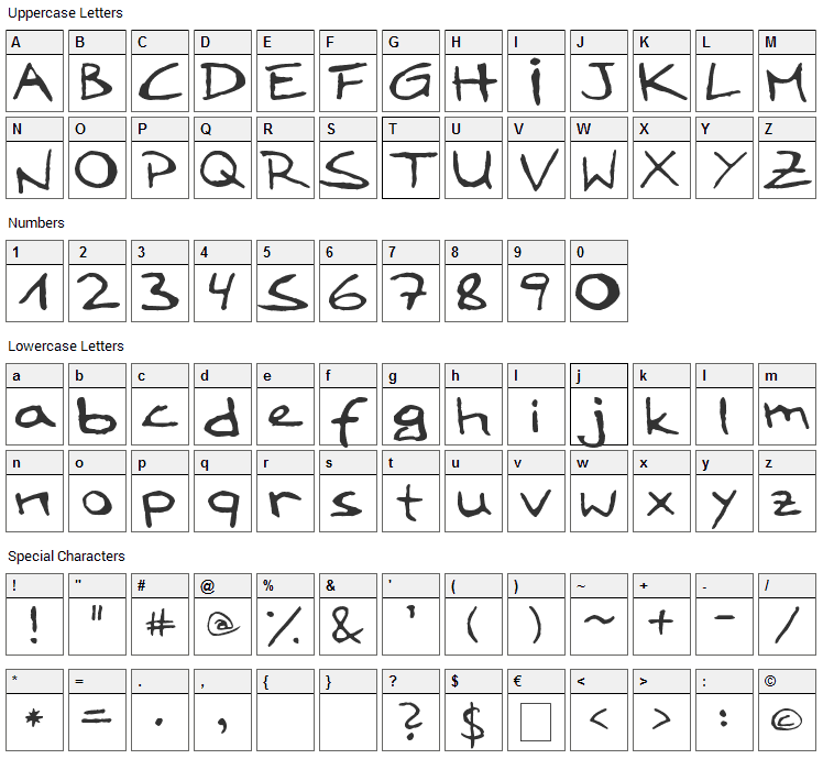 LoddyFont Font Character Map