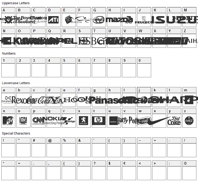 Logos Font Character Map