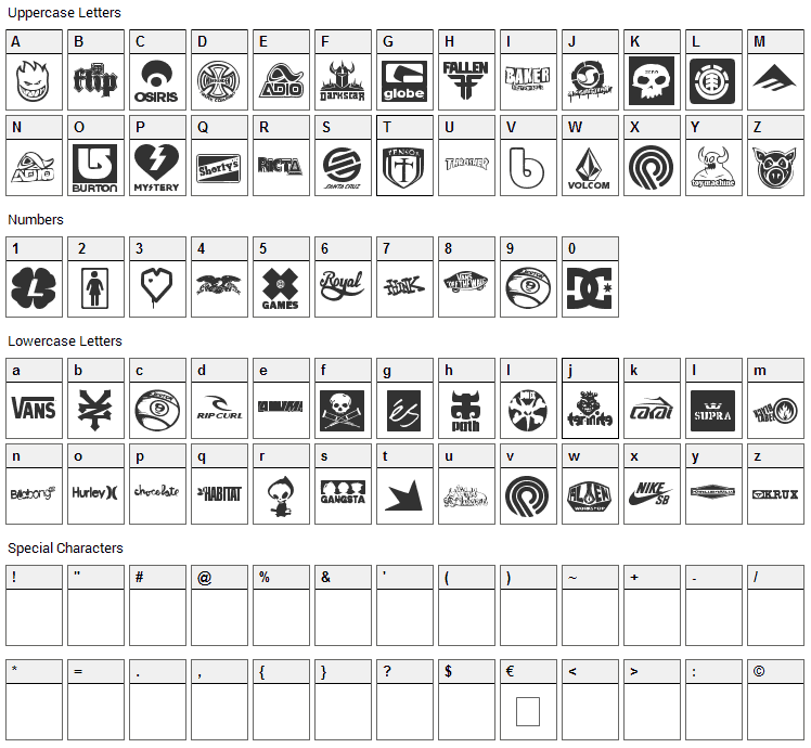 Logoskate Font Character Map