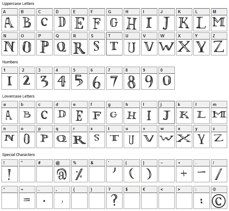 LOlivier Font Character Map