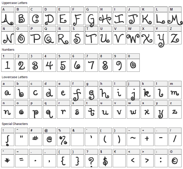 Lollipop Font Character Map