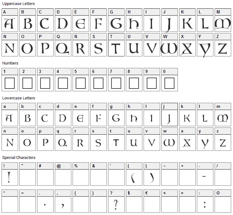 Lombardic Font Character Map