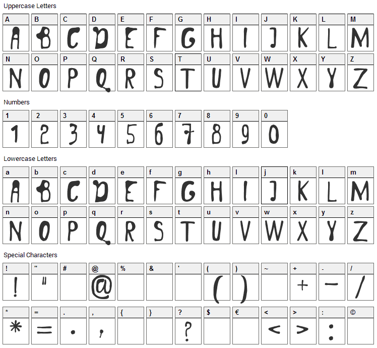 London Font Character Map