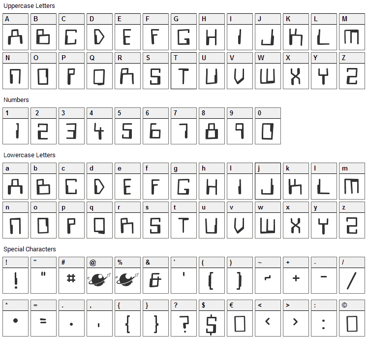 Look Sir, Droids Font Character Map
