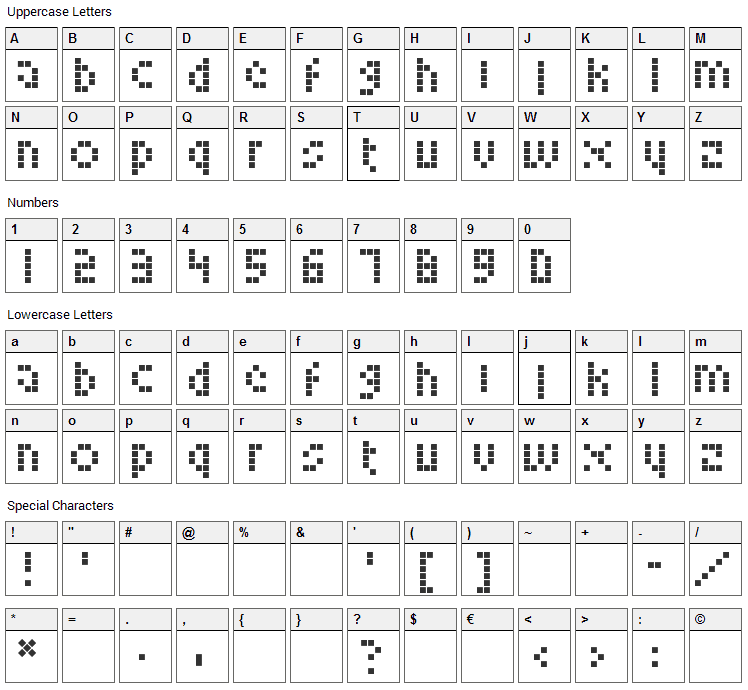 Looksky Font Character Map