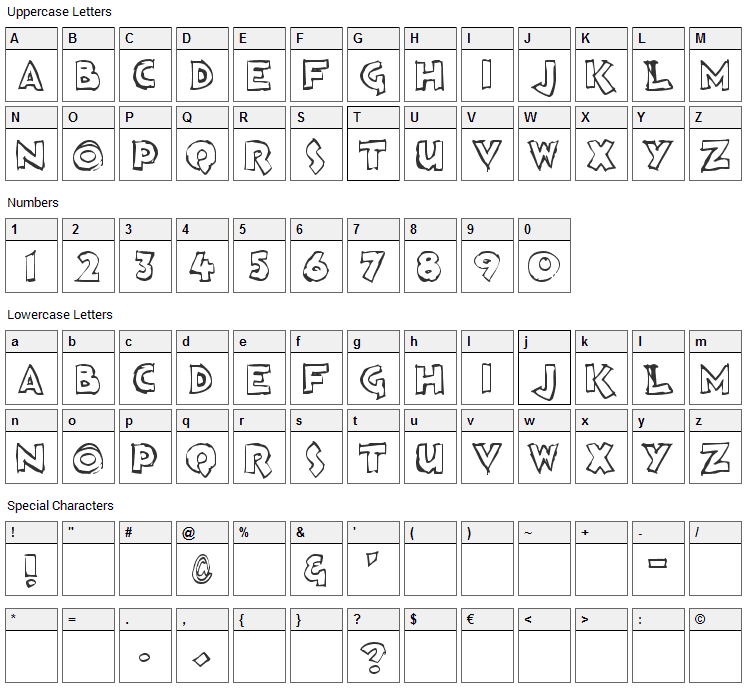 Loosh Font Character Map