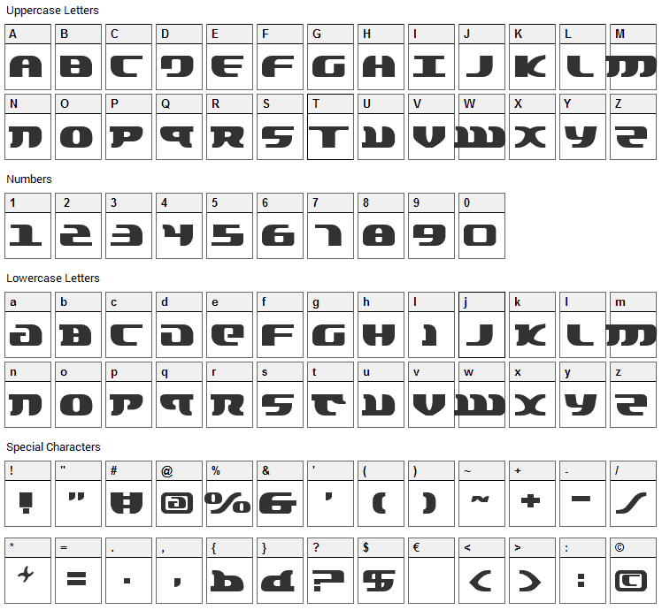 Lord of the Sith Font Character Map