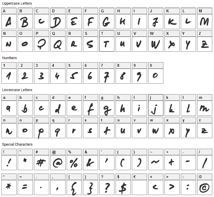 Loremipsum Font Character Map