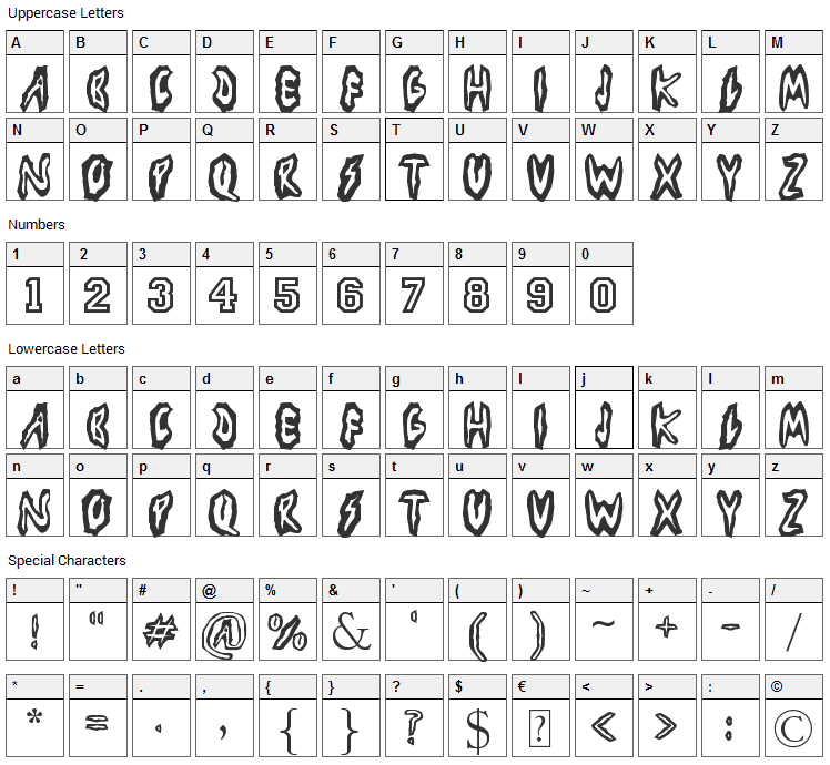 Los Piojos Font Character Map