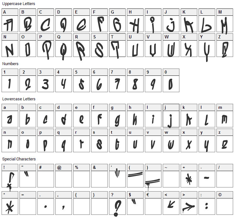 Los Vatos Locos Font Character Map