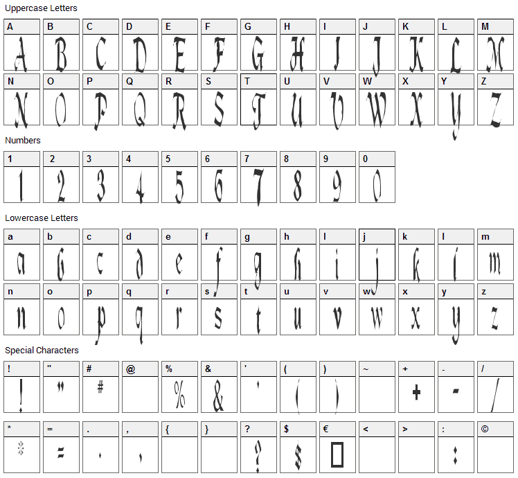 Lotharus Font Character Map