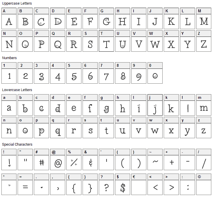 LoveNess Two Font Character Map