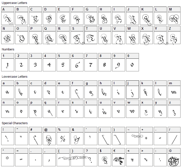 Loves Labour Font Character Map