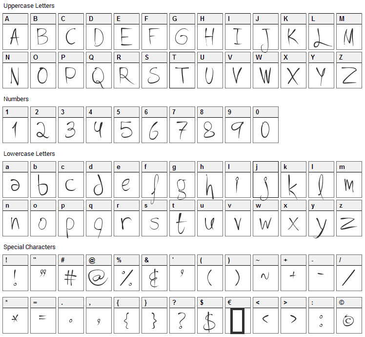 Lovitz Font Character Map