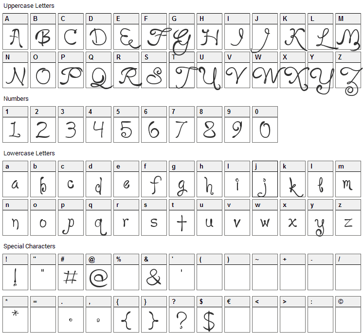 Loyal Fame Font Character Map