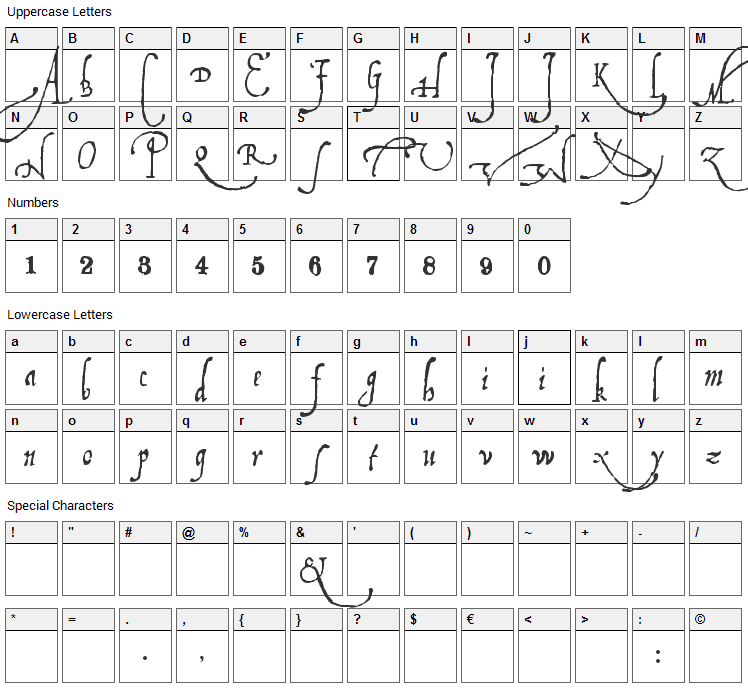 Ludovicos Font Character Map