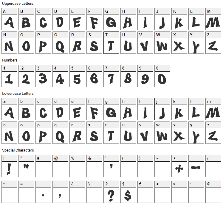 LuggerBug Font Character Map