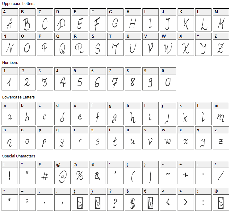 Luismi Murder Font Character Map