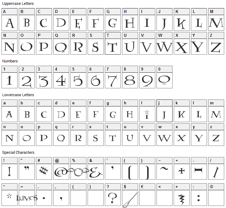 Lumos Font Character Map