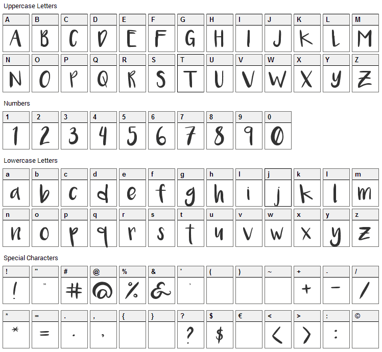 Luna Font Character Map