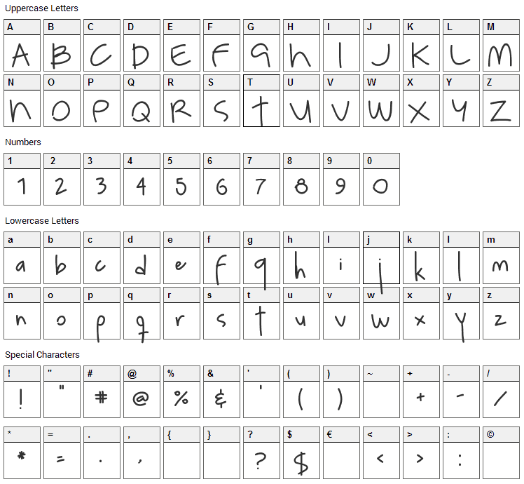 Luna Font Character Map