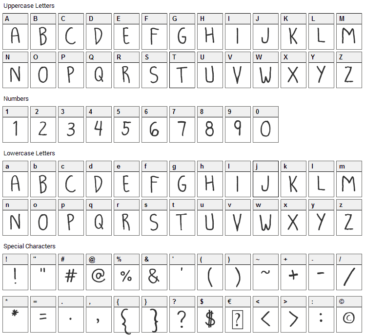 Luna Kronik Font Character Map