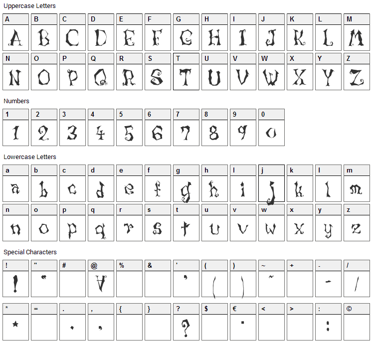 Lunacy More Font Character Map