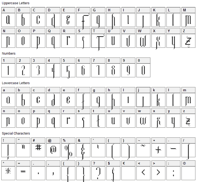 Luxembourg Font Character Map