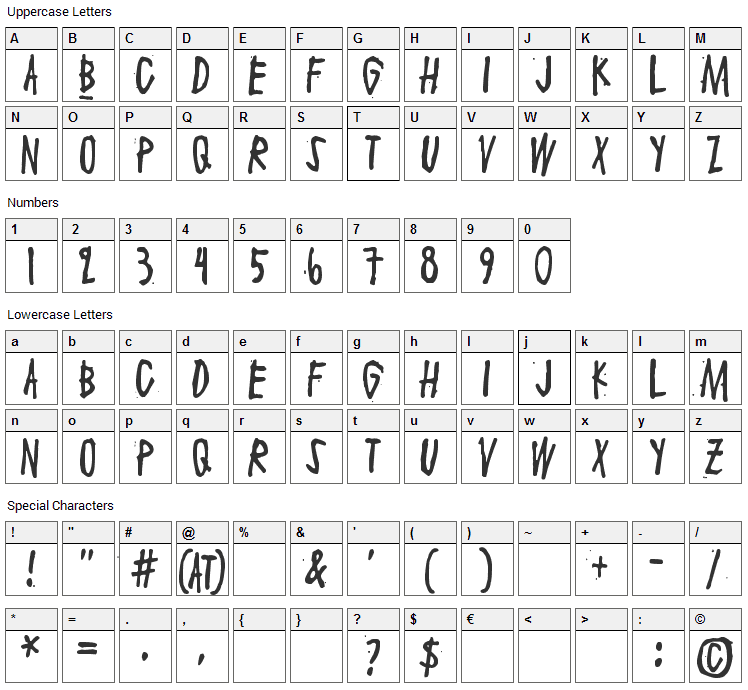 Maaliskuu Font Character Map