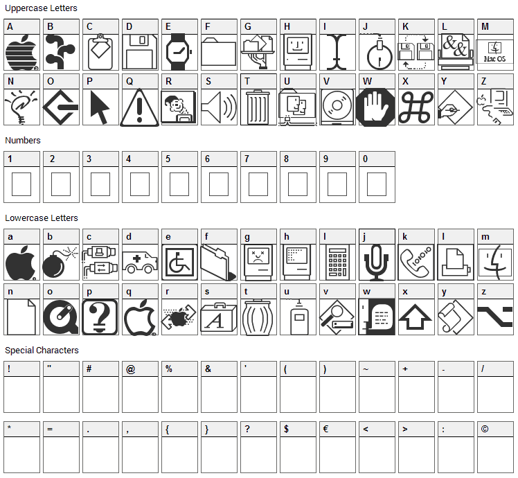 Mac Dingbats Font Character Map