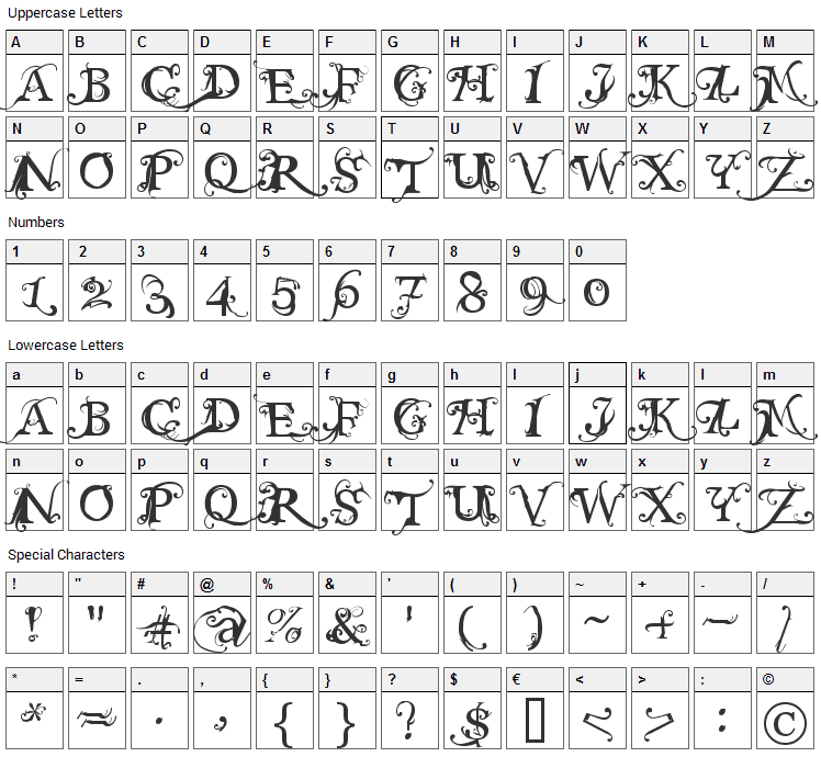 Macabra Font Character Map