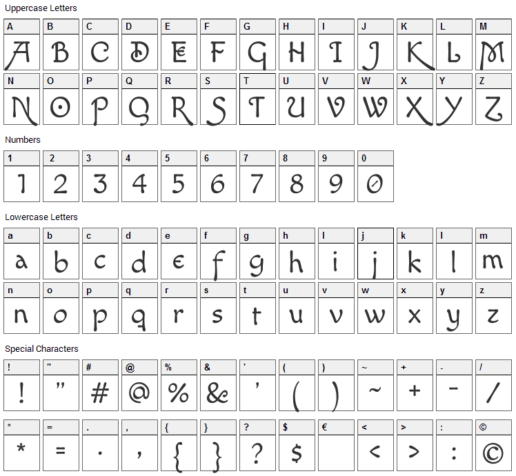 Macondo Swash Caps Font Character Map