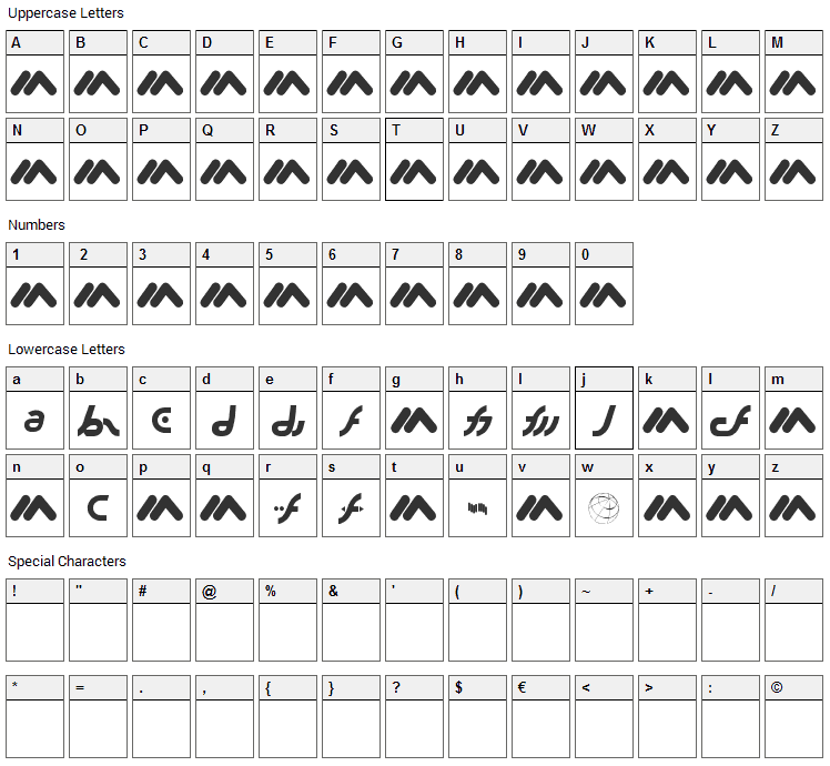 MacroMX Font Character Map