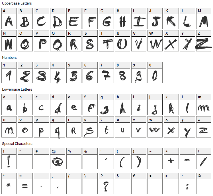 Mad a Fraf Font Character Map