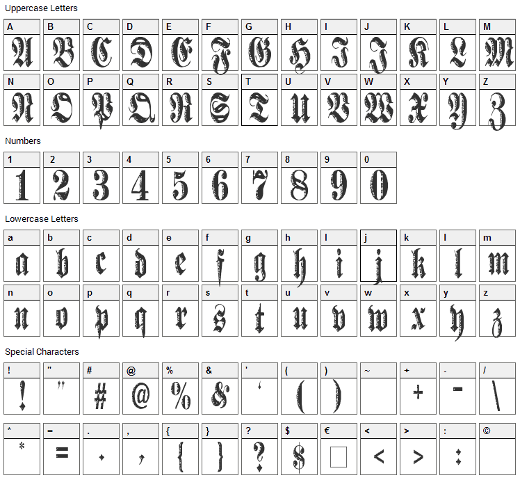 Made Font Character Map
