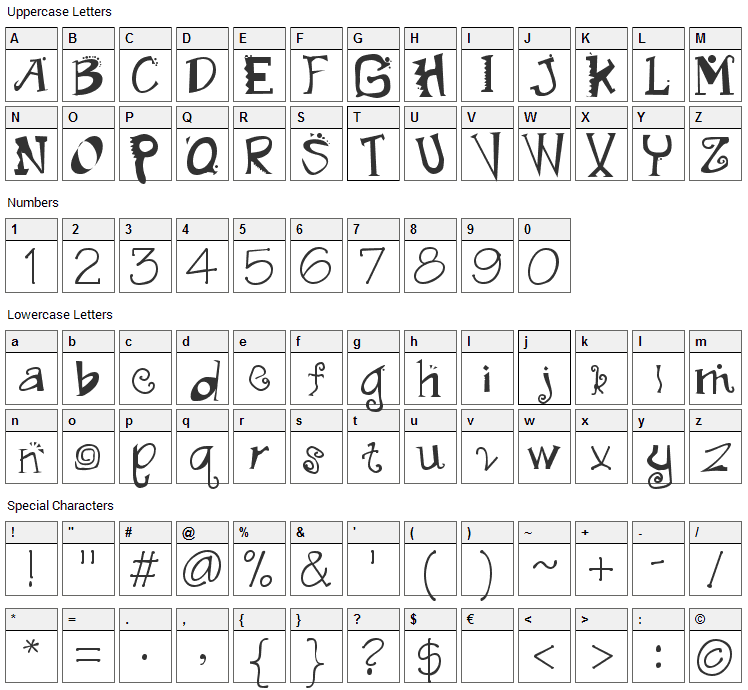 Madfont Font Character Map